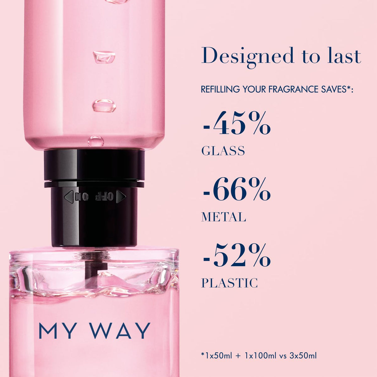 My Way Giorgio Armani Eau De Parfum, 90 ml - Perneed